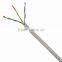 telephone cable