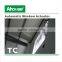 Ahouse Window Openers-TC