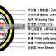 ADSS (2-72) ALL DIELECTRIC SELF-SUPPORTING OPTICAL FIBER CABLE