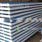 Sandwich Panel Production Line