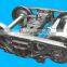 Railway wagon bogie casting parts, Railway wagon components