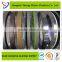 Yutong high glossy acrylic edge strip