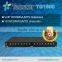 Yeastar 16 SIM Card WCDMA Gateway VOIP Gateway