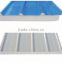 Rock Wool Sandwich Panel for roofing