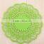 fashion cup silicone coaster