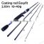 In stock Low Price fishing bait casting Rod