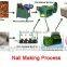 good quality Common iron nails making machine