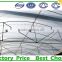 China commercial used greenhouse frames for sale