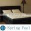 China OEM Factory Bedroom Furniture Pocket Spring Mattres