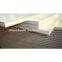 20mm veneer plywood ( sandwich plate )