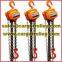 Chain pulley blocks instruction and pictures