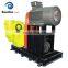 River Sand China Slurry Pump