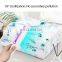 Household UV Sterilizing Germicidal Clothes Phone UVC Lamp Sanitizer Wand