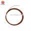 2020 High Temperature heating resistance nichrome wire