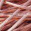 99.9% COPPER WIRE SCRAP