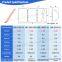 EMI Contact Strips Durable EMI Stirps SMD Spring Shielded Door Metal Shielding Quality Warranty Over 3 Years