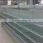 Heavy duty supermarket rack with lower price