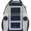 Solar Panel Backpack With Speakers