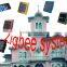 TAIYITO 10 year manufacture wireless zigbee smart home automation gateway