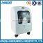 Industrial oxygen machine for glass blowing