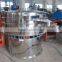 vibrating screen