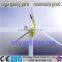 12ton wind power maintenance crane