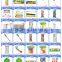 Popular kids sports playing plastic golf club toy for kids
