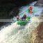 2017 most popular inflatable boat