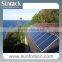 solar mounting profile solar panel mounting structure