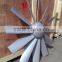 axial impeller