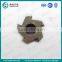 Tungsten carbide Milling Cutters used for cold plastic coatings removal