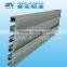 Aluminum Extrusions