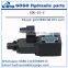 EDG series Hydraulic Proportional Pilot Operated Relief Valve