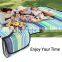 Tent Blanket Waterproof 79''x57'' Foldable Outdoor Mat For Picnics Beaches Camping And Outings