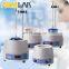 AKMLAB Chemical Research Laboratory Instrument Manufacturer