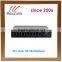 Web Manageable 4 E1 to Ethernet Multiplex