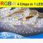 Top quality 120led/m smd5050 rgbw led strip