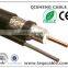10years experience making rg6 coaxial cable/network cable/speaker cable