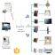 2015 Hot Sale Trade Assurance Smarthome Zigbee Home Automation System with Free Android/IOS App                        
                                                Quality Choice