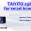 TAIYITO fashional smart home products for building automation networks and modern construction