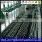 Best Sale Drilling Collar in  Website