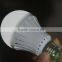 5W/7W/12W emergency bulb OMK-YJA-5W