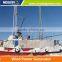 800W wind generator system wind power generator