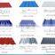 Popular Profiled Corrugated Sheet/ Colorful Metal Roofing Sheet