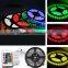 Best price 12v waterproof smd 5050 led strip