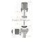 washing machine laundry water solenoid valve control valve sensor sanitary universal engineering magnetic valve
