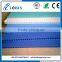 China Plastic Manufacturer Provide Corrugated Plastic sheet