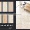 Vitrified Floor tiles Porcelain tiles 60x60cm floor tiles