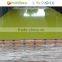 High Gloss UV MDF Sheet