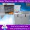 industrial automatic 5000 egg incubator for sale in tanzania
